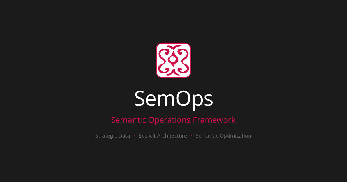 SemOps | Semantic Operations Framework